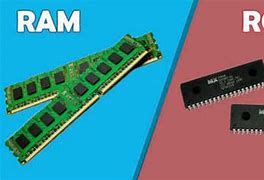 Jelaskan Fungsi Vga Ram Dan Rom Pada Cpu