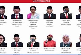 Menteri Bansos Sekarang